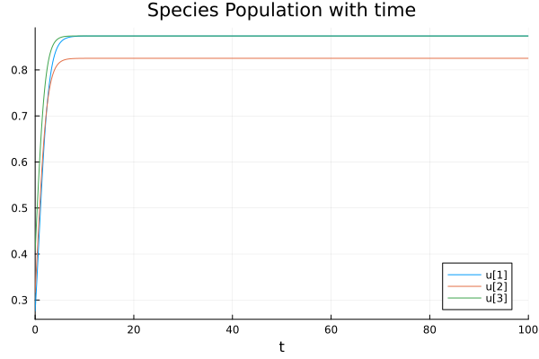 3 Species coexisting